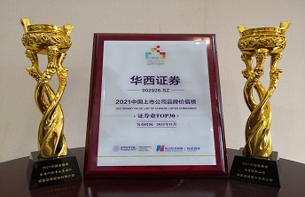 公司荣膺“2021中国金鼎奖”多项荣誉